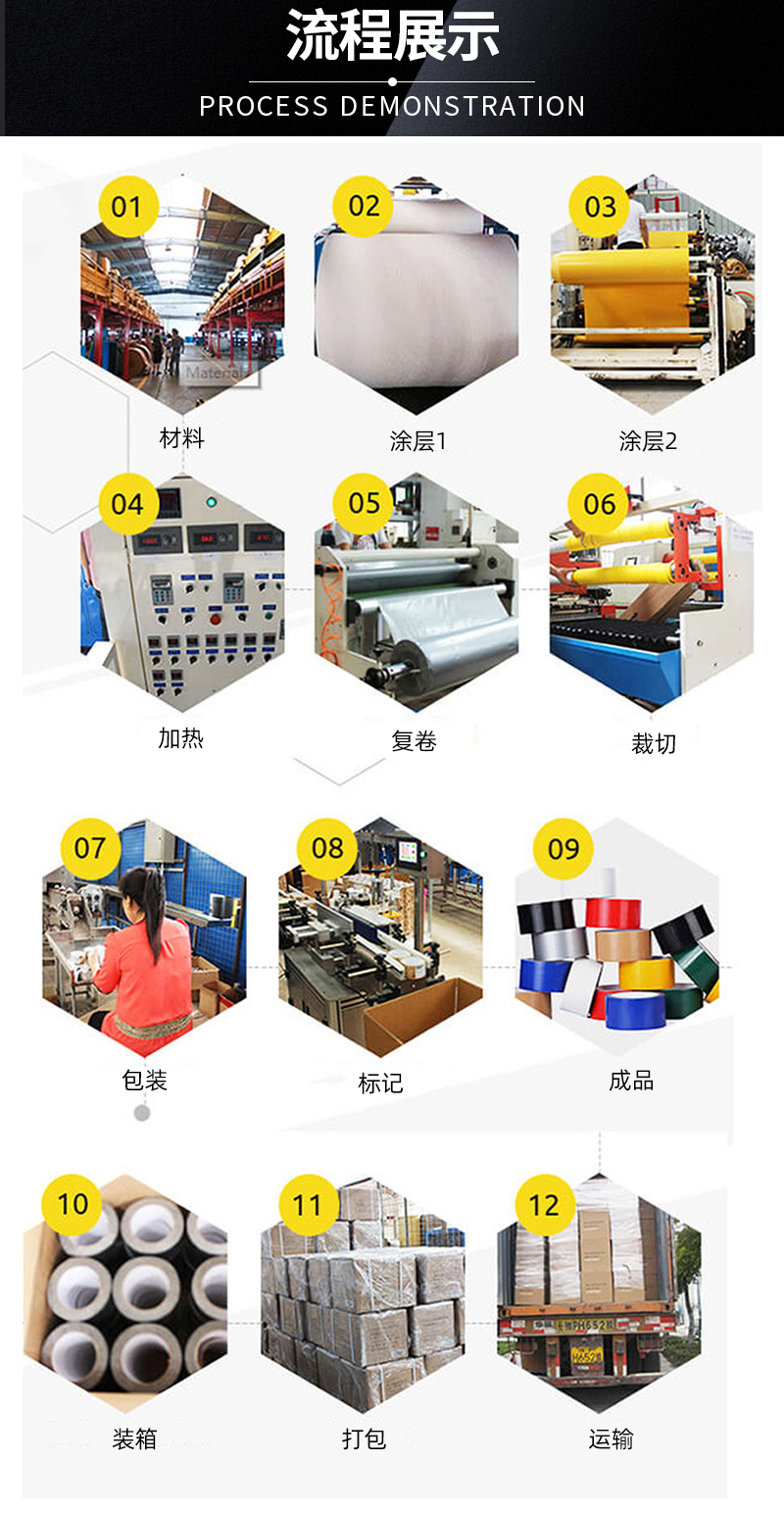 黄瓜视下载APP加工工序【昆山黄瓜AV在线下载】