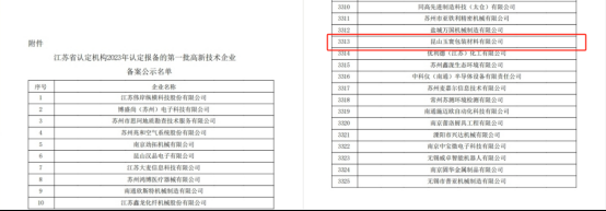 昆山黄瓜AV在线下载包裝材料有限公司獲得江蘇省2023年高新技術企業認定-1