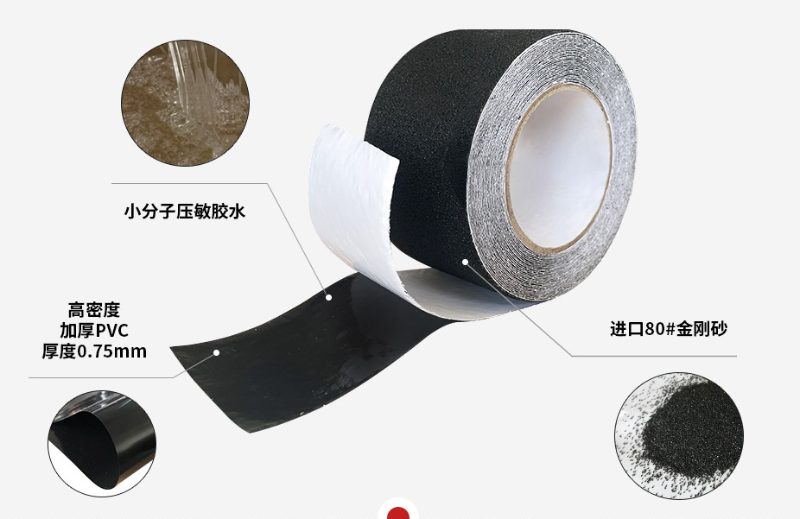 PVC黄瓜视下载APP產品構成圖解