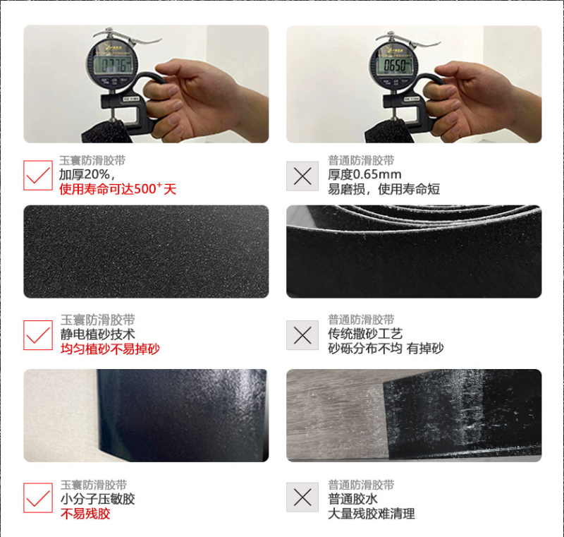 黄瓜视下载APP技術產品對比